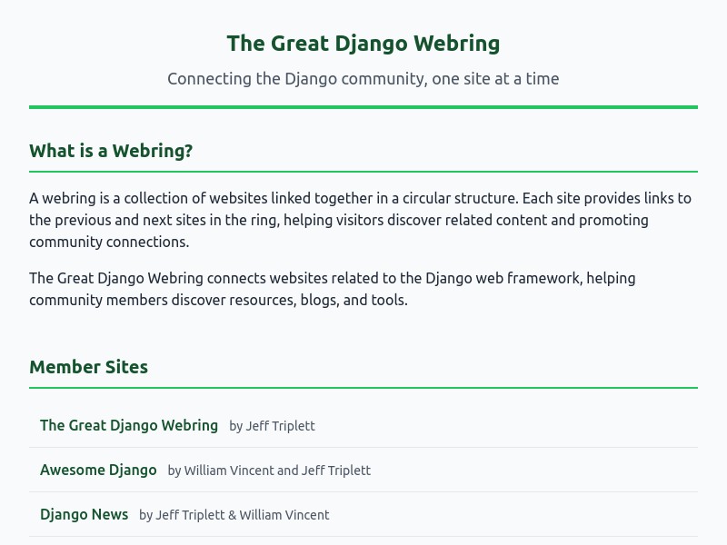 screenshot of The Great Django Webring