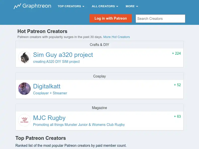 screenshot of graphtreon.com
