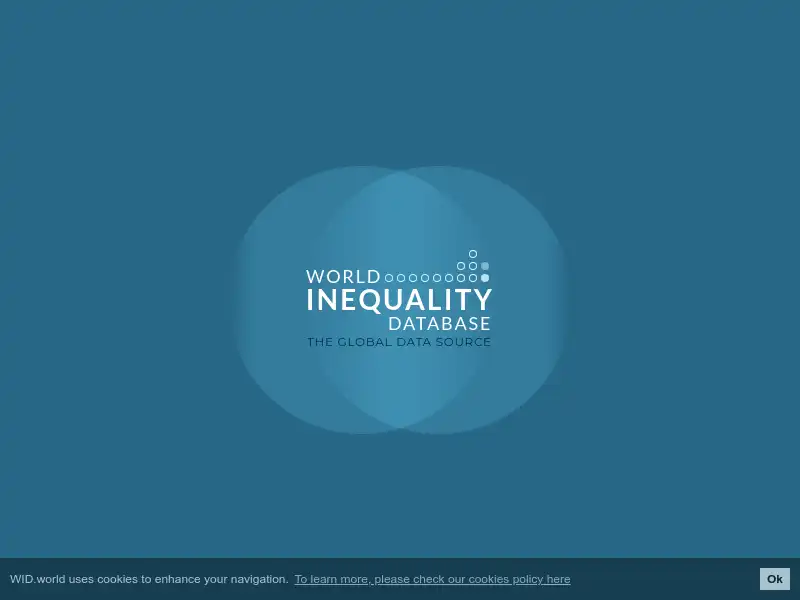 screenshot of The World Inequality Database
