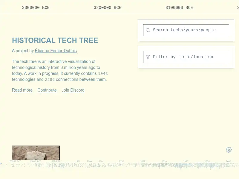 screenshot of Historical Tech Tree