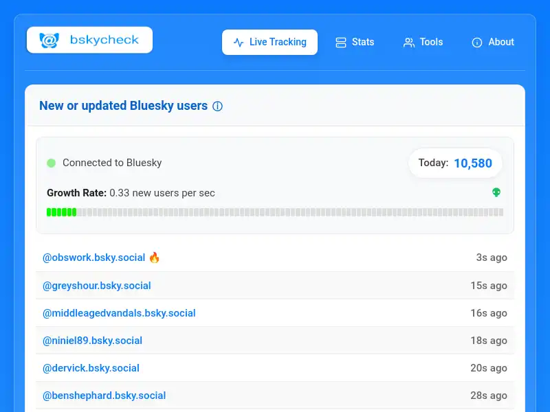 screenshot of Bluesky Growth Tracker