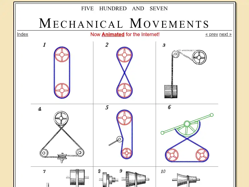 screenshot of 507 Mechanical Movements
