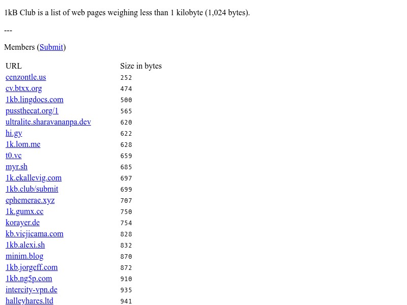 screenshot of 1kb.club