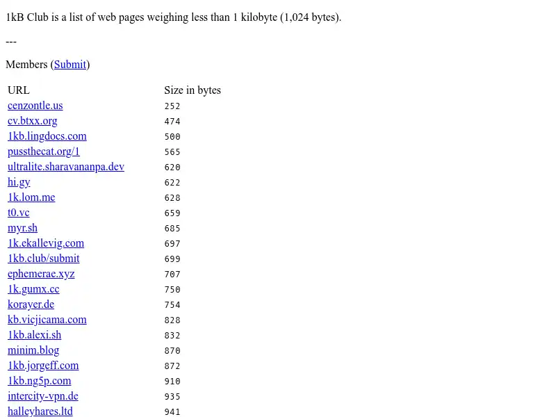 screenshot of 1kb.club