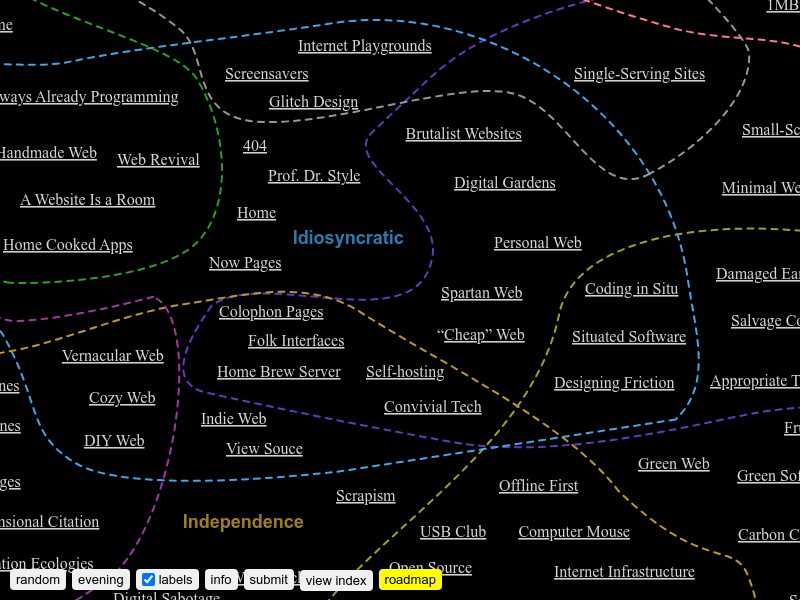 screenshot of Diagram.website