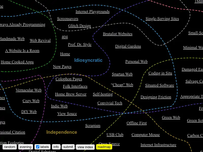 screenshot of Diagram.website