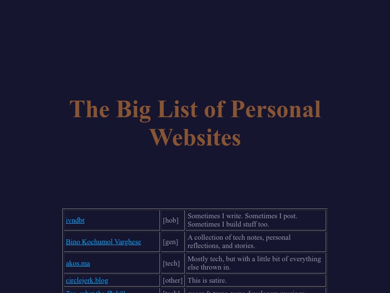 screenshot of biglist.terraaeon.com