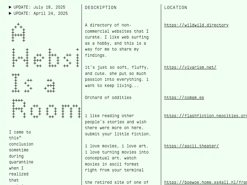 screenshot of A Website Is A Room