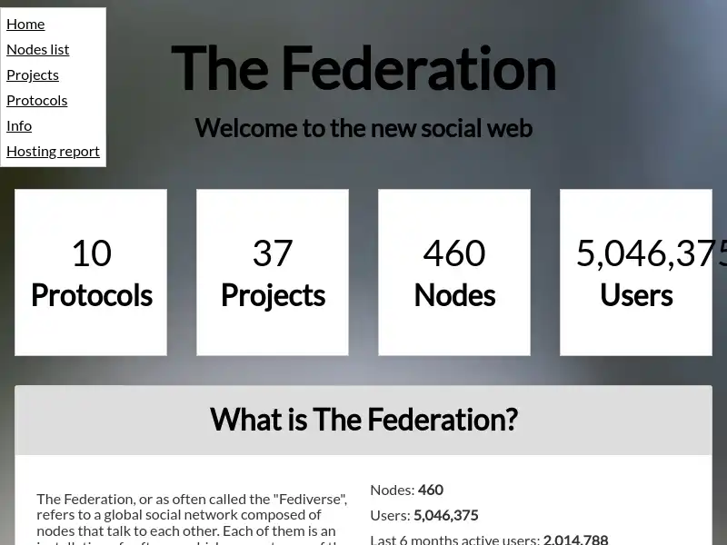 screenshot of the-federation.info